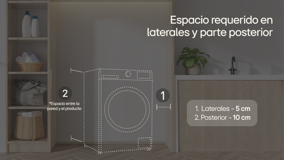 Dimensiones lavadora